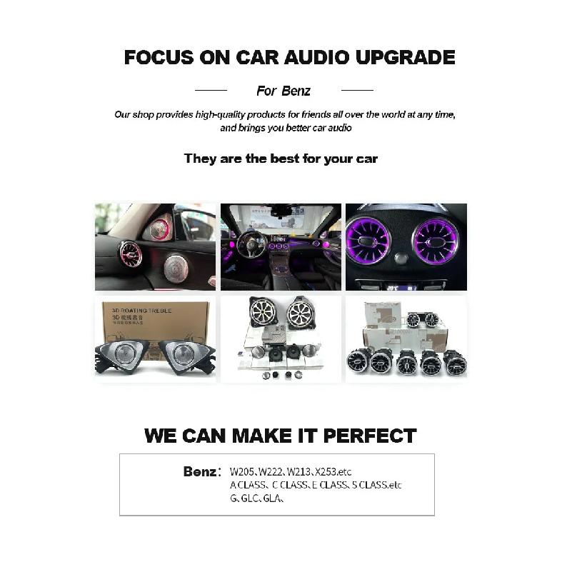 4 Inch Door Panel Midrange Speaker For Mercedes-Benz C E S GLC Class W205 W213 W222 Car Stereo Audio Loudspeaker Horn