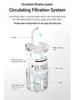Automatic Circulating Pet Water Dispenser for Cats & Dogs - Intelligent, Constant Temperature, Cordless Kitty Hydration Station.
