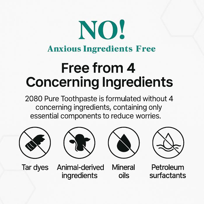 2080 Pure Toothpaste - Clean Mint Scent