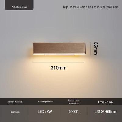 Lampes LED – Lampes murales LED