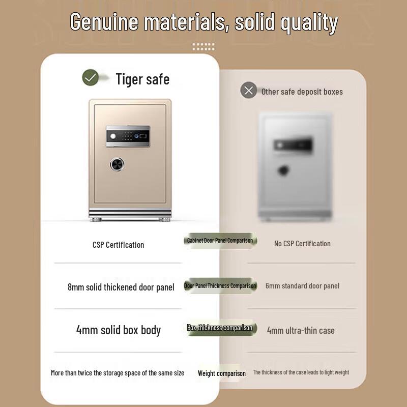 Tiger Brand Lingyu Series 30cm Fingerprint Password Home Office Safe