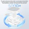 Retractable USB C Charging Cable with PD Fast Charge Aluminum Alloy Build for Longevities and Travel Convenience