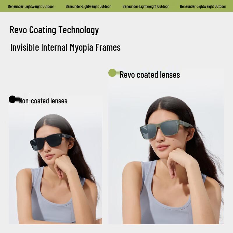 Beneunder Square Foldable Myopia Over-Glasses FD498
