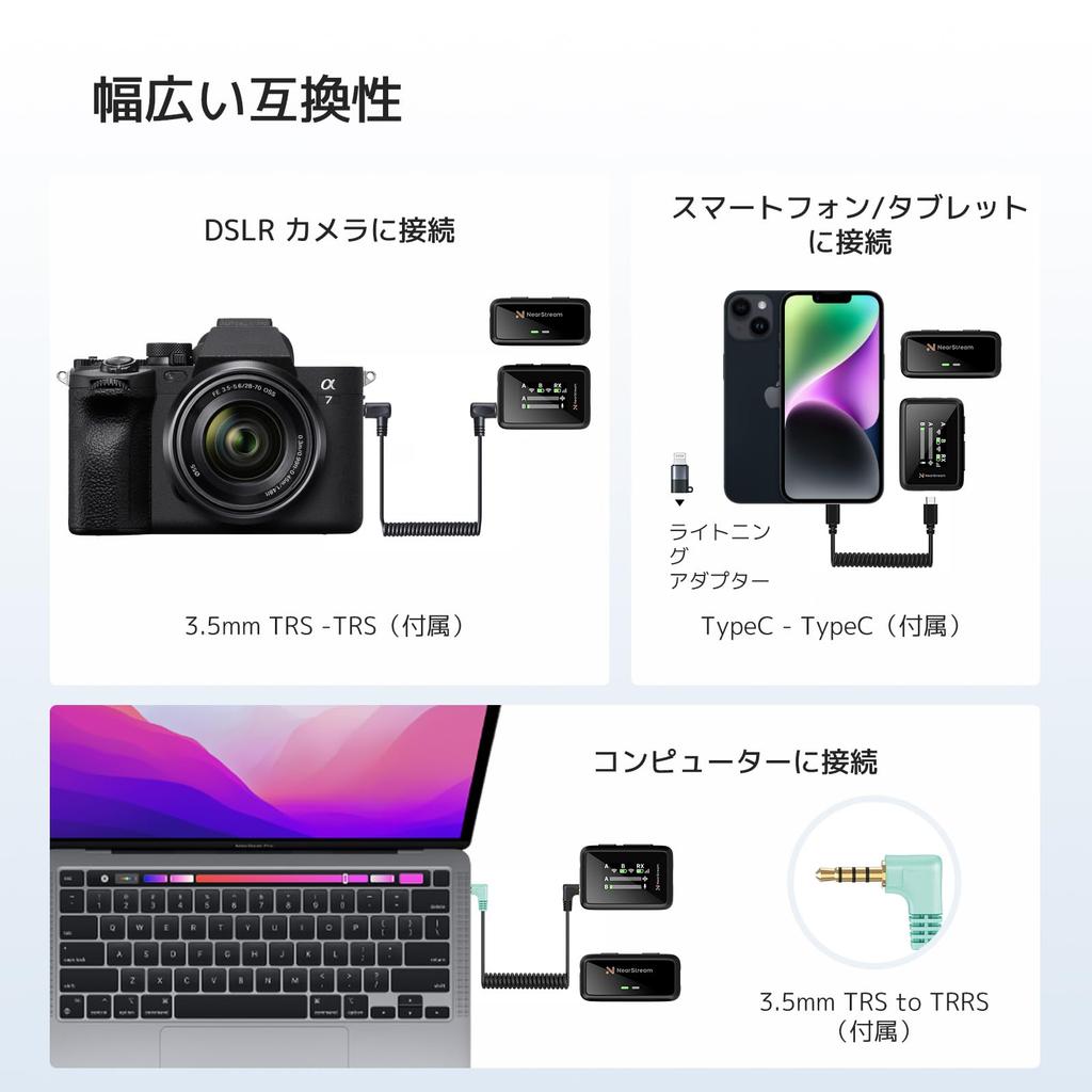 NearStream Wireless Lavalier Microphone, Compact and Lightweight, 200M Wireless Transmission, 2.4GHz Wireless, 20 Hours of Use, Certified Technical