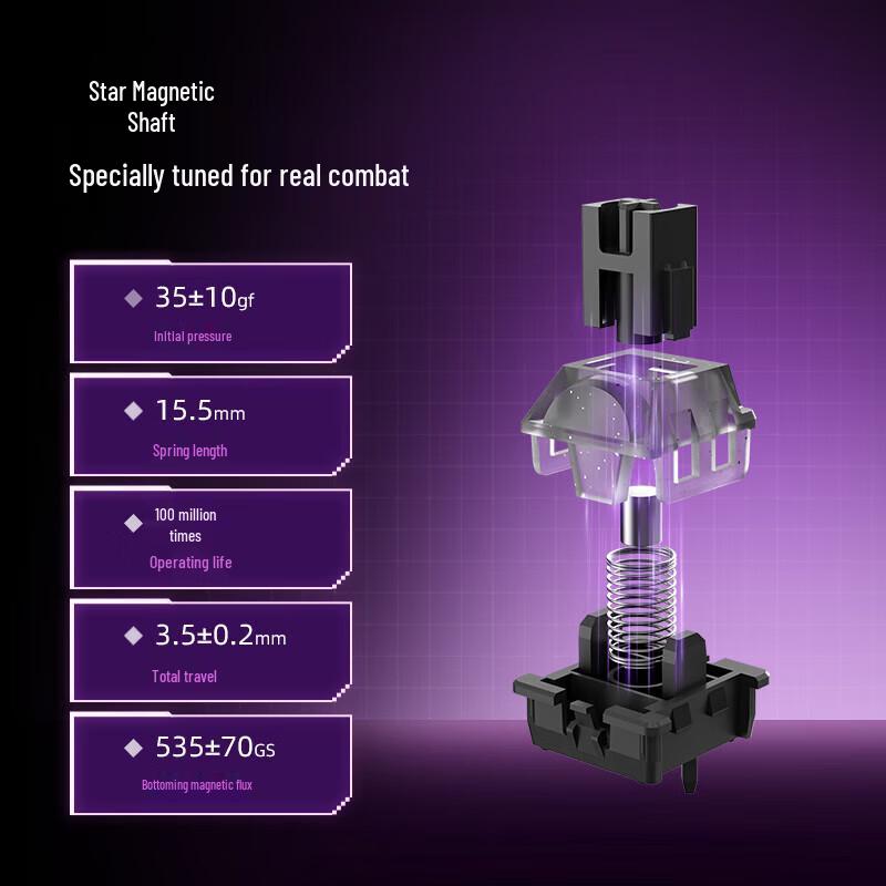 Gravity Planet Wa75 LITE Magnetischer Schalter Gaming-Tastatur