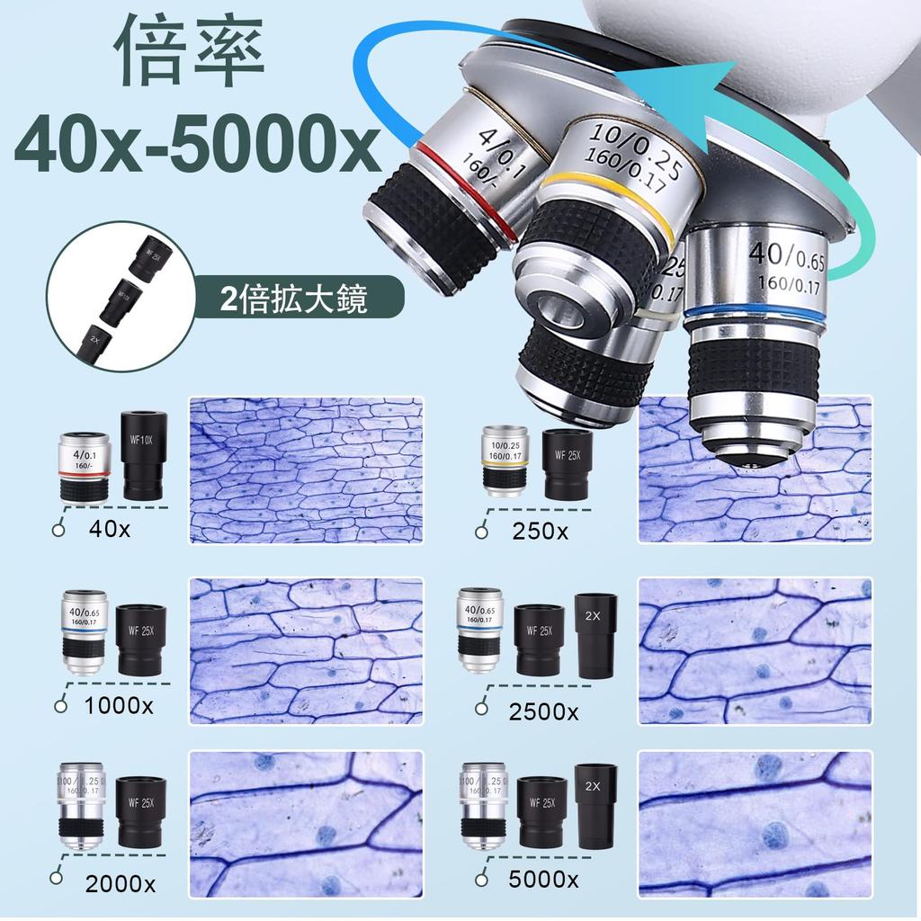 Herwicm Hybrid Trinocular Microscope, 40X-5000X Magnification, Wide Field Wide Angle Eyepieces 10x25x, LED Light Source, School Clinical Research