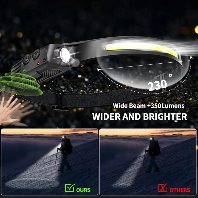 USB Rechargeable LED Sensor Headlamp COB Headlight Head Torch Work Light Waterproof Headlamp For Outdoor Fishing Camping Lantern