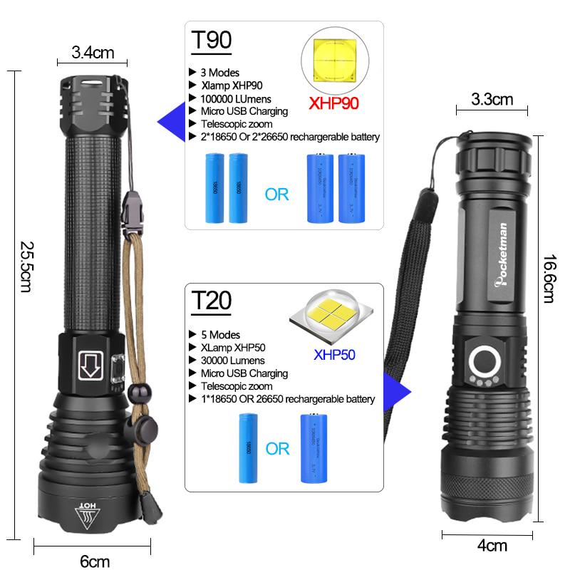 100000LM XHP50.2 LED Flashlight LED USB Charging Lamp High Power Battery