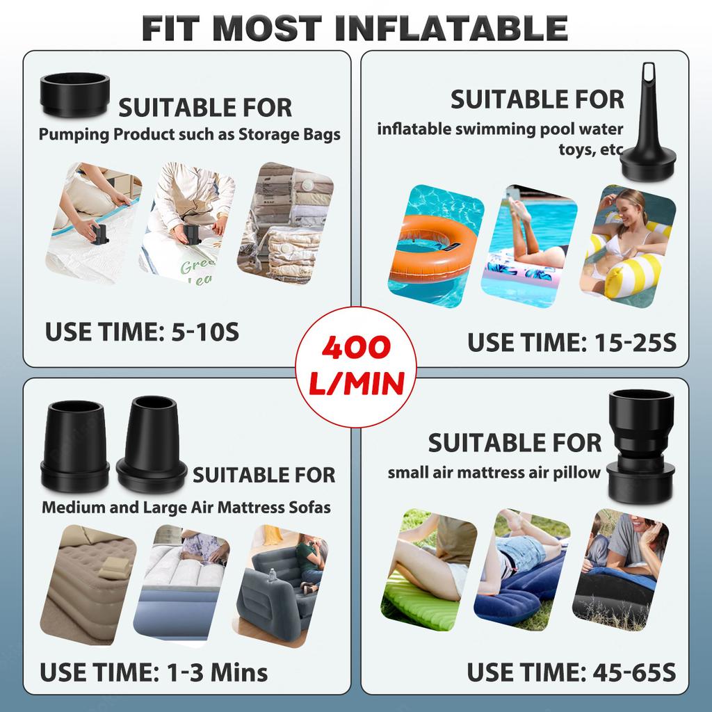 Portable Electric Air Pump for Inflatables with 5 Nozzles for Outdoor Camping,Air Mattress Beds,Boats,Cushion,Couch,Pool Floats
