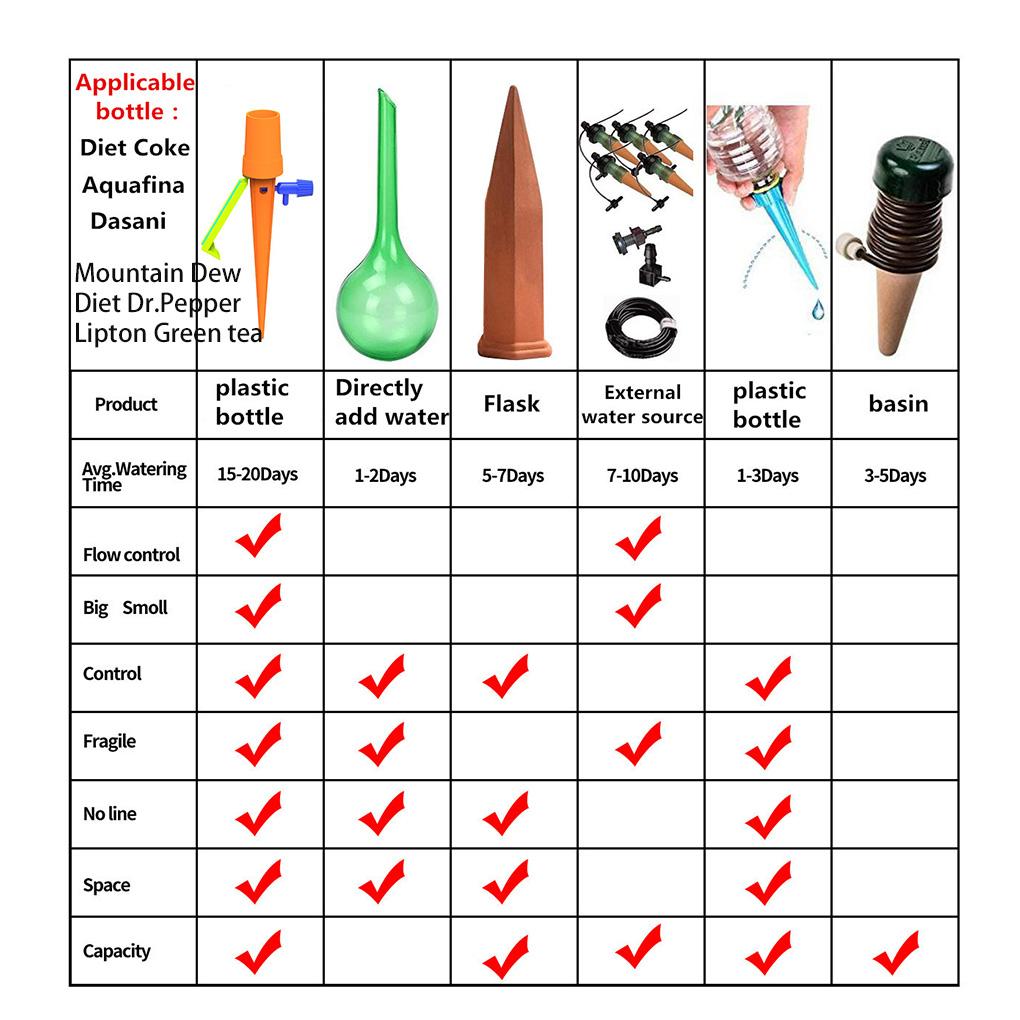 Automatic Watering Spikes Home Garden Flower Pot Self-watering Irrigation