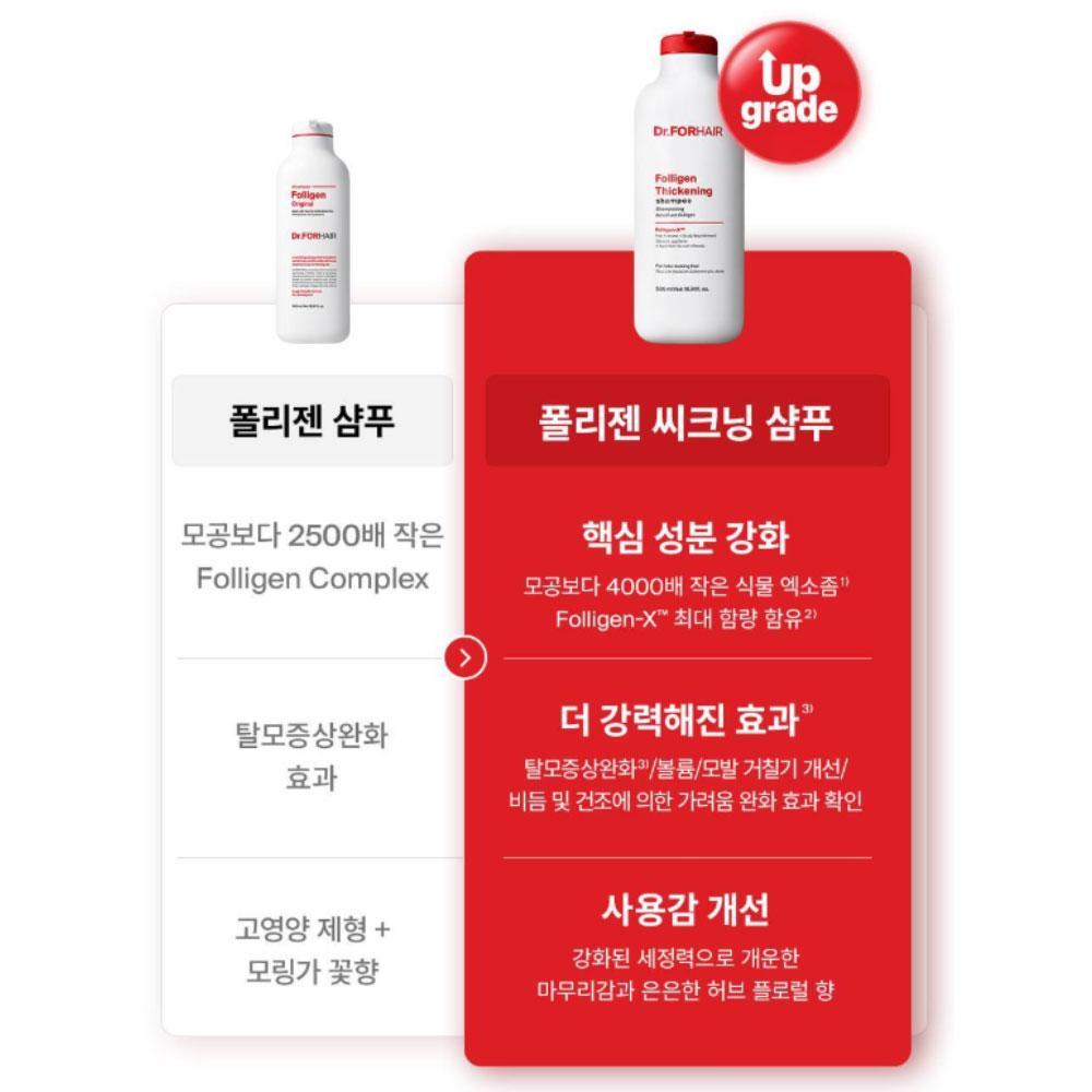 Dr.FORHAIR Folligen Shampoo 300ml + 100ml Special Set (Upgrade)