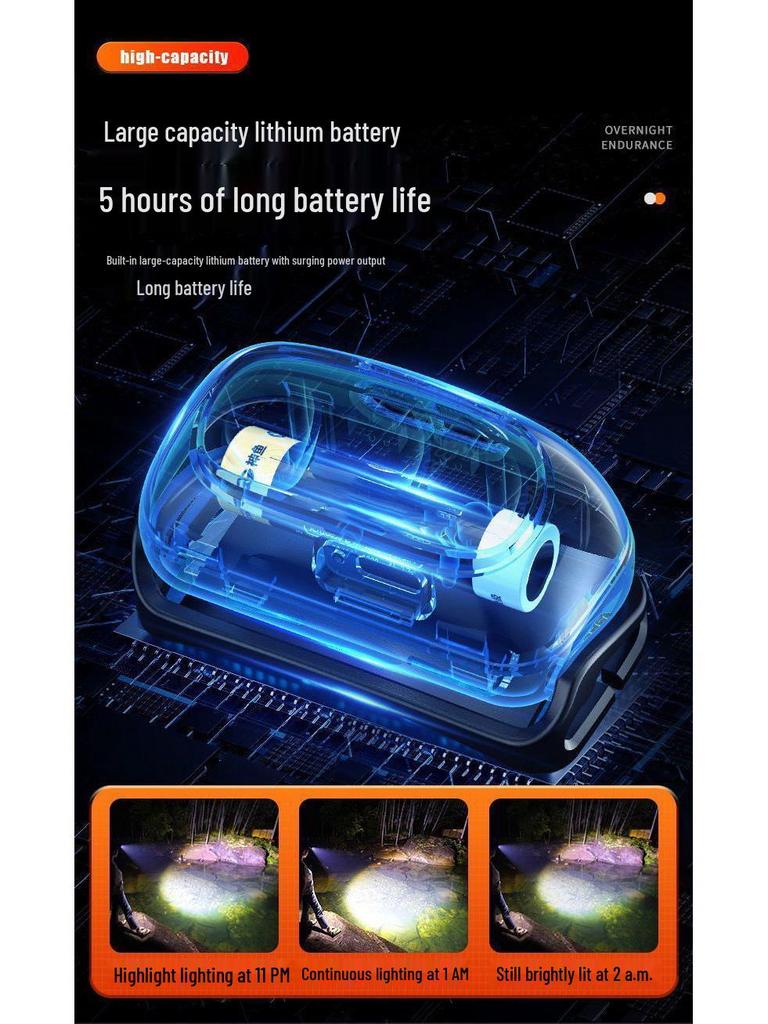 Ultra-Light Rechargeable Headlamp with Sensor for Night Fishing - Bright, Portable, Free Shipping