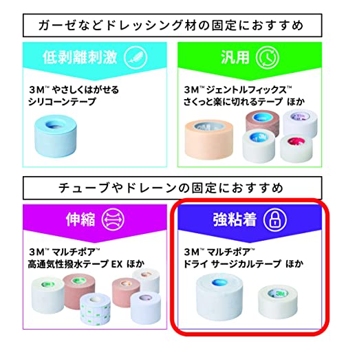 3M Surgical Tape Durapore 12.5mm width x 9.1m 12 rolls 1538SP-0