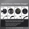 TAYNIU Voltix electric vehicle Charger 3.5kW 16A TYPE 2, TYPE 1 J1772, GB/T, NACS EU Plug Level 1 Charging Cable for Tesla EVs