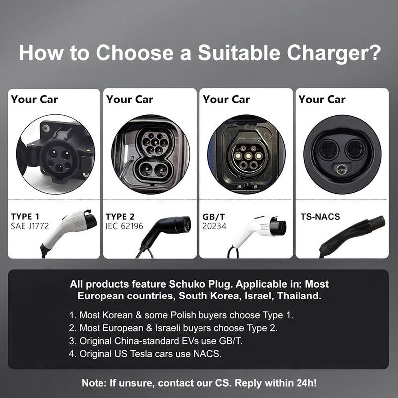 TAYNIU Voltix electric vehicle Charger 3.5kW 16A TYPE 2, TYPE 1 J1772, GB/T, NACS EU Plug Level 1 Charging Cable for Tesla EVs
