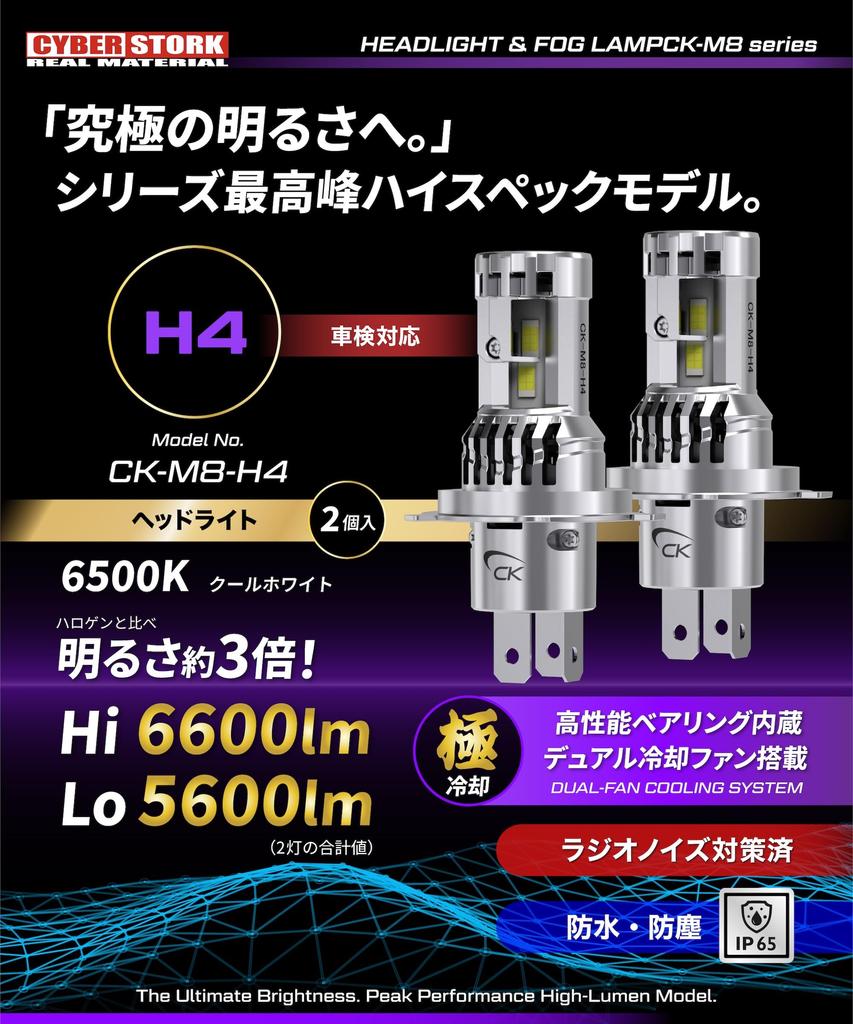 CYBERSTORK (Japanese manufacturer) H4/H19 LED Headlights, 224,600cd, White, Vehicle Inspection Compliant, 6600 Lumens, Wireless Installation, 6500K, E