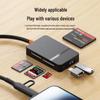 8-in-1 Lightning/Type-C Multifunction Dock & Card Reader for Mobile Phones
