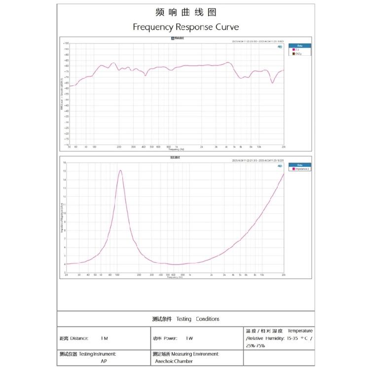 57mm Powerful Subwoofer 4Ohm 15W Long Throw Voice Coil Design Rubber Edges Suspension for Distortion Less Bass