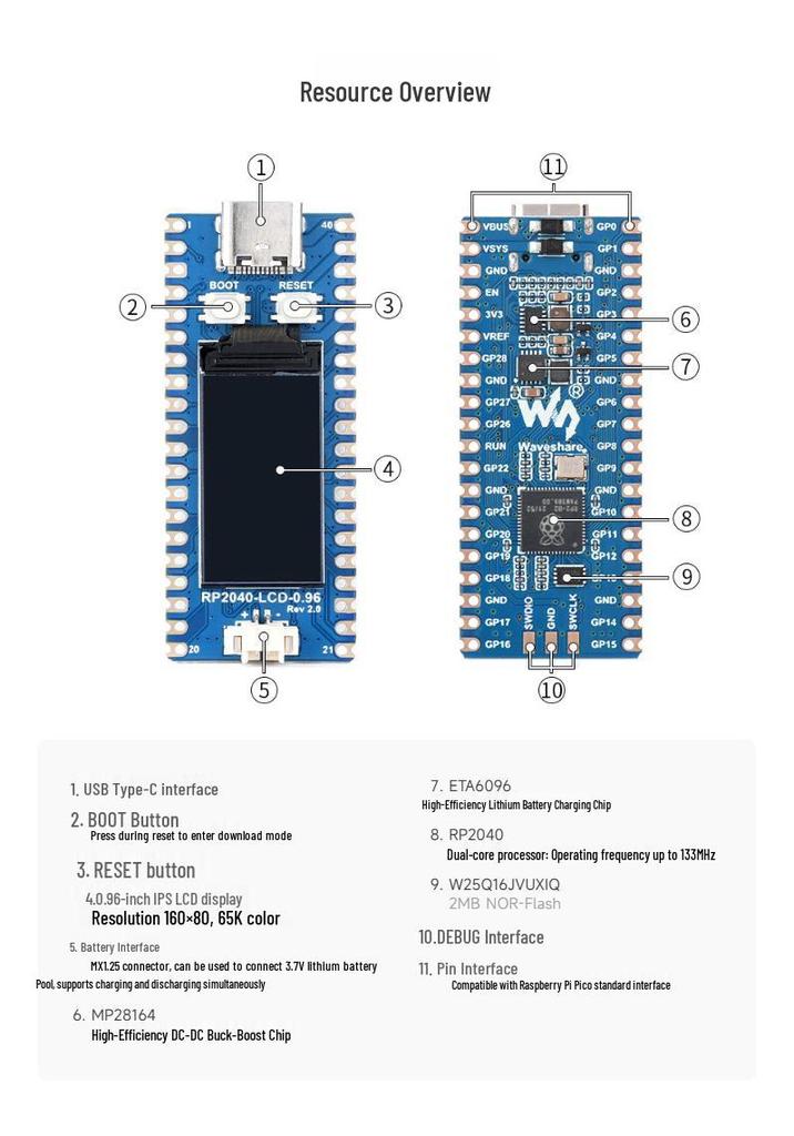 Weixue RP2040 Dev Board with 0.96" LCD & Pin Headers, Raspberry Pi Pico Compatible