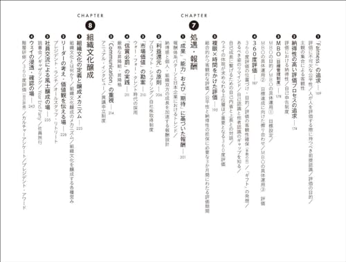 Managing a Company That Teaches Management: Realizing an Ideal Corporate System