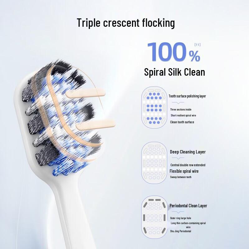 Shuke Wide Head Toothbrush 6-Pack