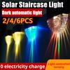 Outdoor Solar Powered Railing Lights, Staircase Fences, Fence Walls, Step Lights, Villa Courtyards, Rainproof Hallway Lights