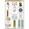 Gcs17 | Weather Instrument Chart (50X75Cm) [Wall Chart] Teachingnest