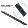 Periferice pentru calculatoare – Stylus-uri