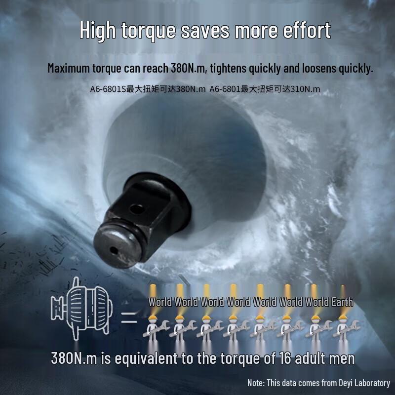 Dayi 380Nm Brushless Electric Impact Wrench CN plug (adapter included)