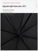Dual-Use Automatic Folding Umbrella - Large Sunshade for Men & Women with Custom Logo and Sunscreen Protection.