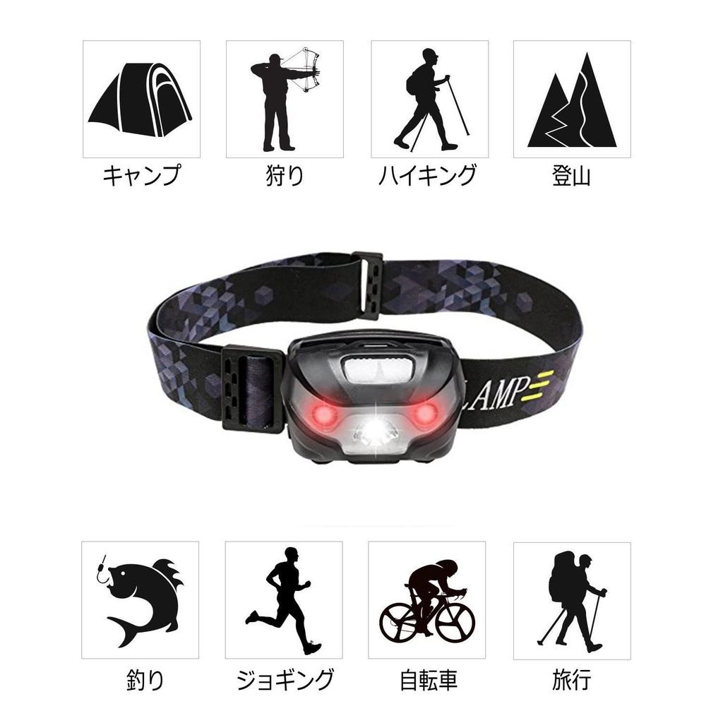Bright LED Headlamp with 5 USB Perfect for and Outdoor Activities Modes, Waterproof, Lightweight, Rechargeable, Camping, Fishing, Hiking,