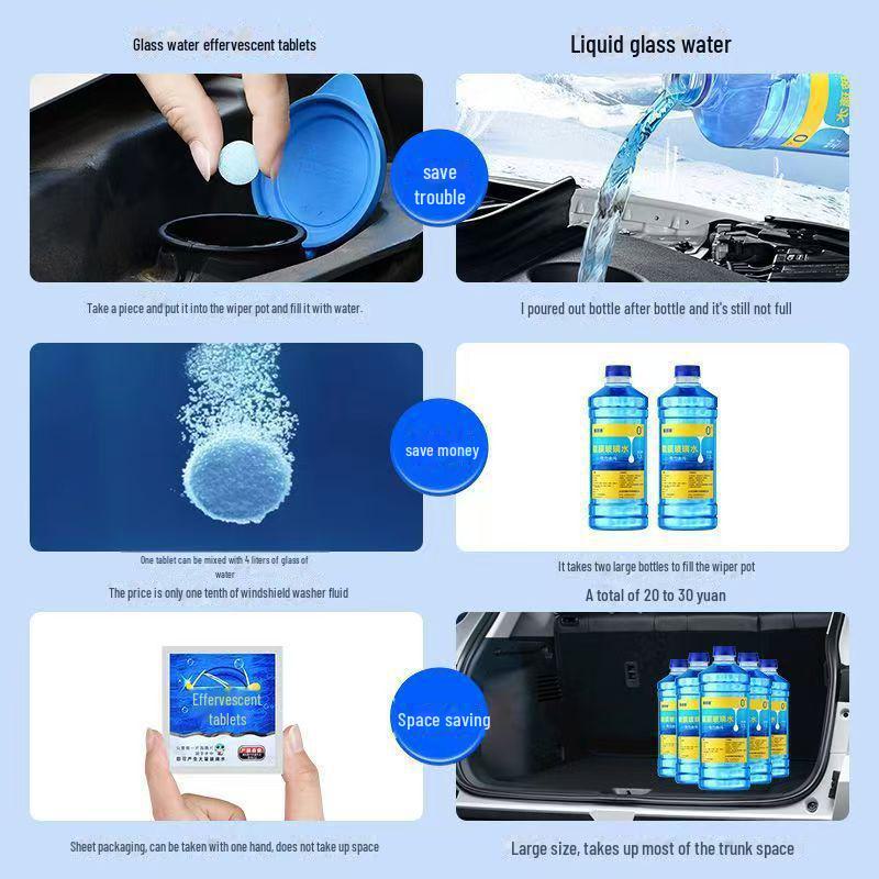 Super Concentrated Car Glass Cleaner Effervescent Tablets - All-Season Wiper Solution for Strong Decontamination