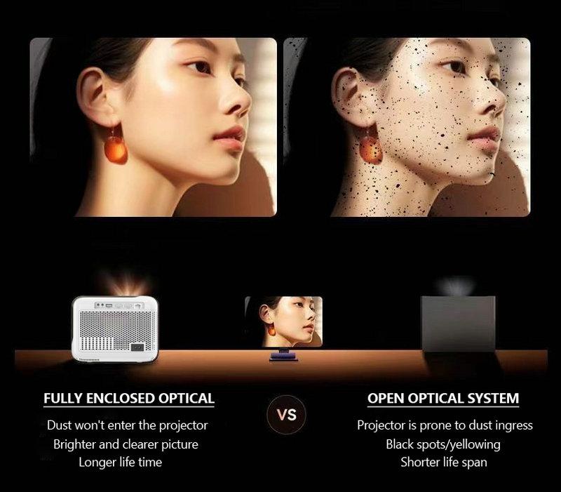 2026 New K8 1920x1080 Android 9.0 5G WIFI Full HD 1080p Projector