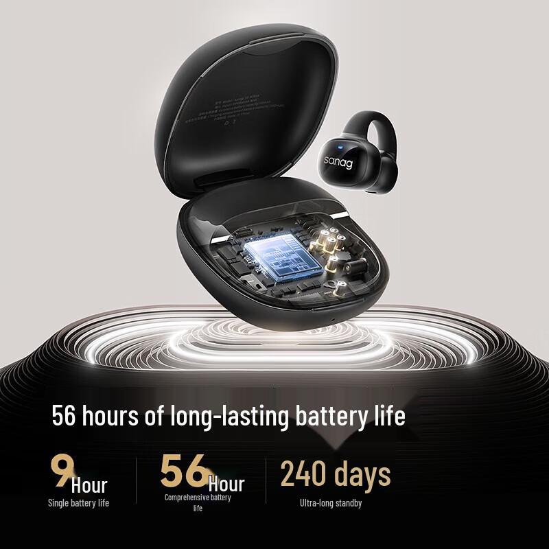 SANAG S5S Ear Clip Bluetooth Sport Earbuds