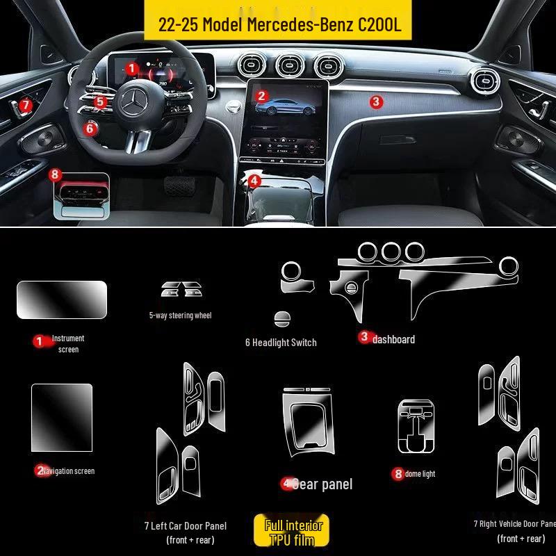 Fits 22-25 Mercedes-Benz C260L/C200L - Interior Center Console & Navigation Screen Protector Transparent TPU Film