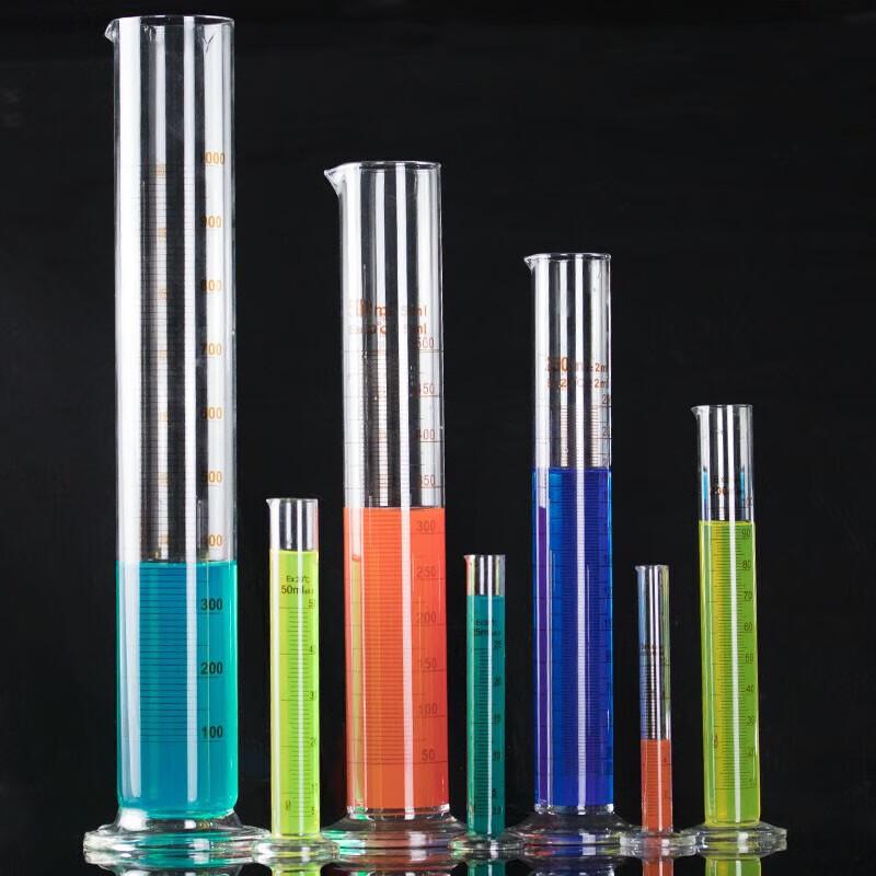 Haistik Borosilicate Glass Measuring Cylinders HKQS-159