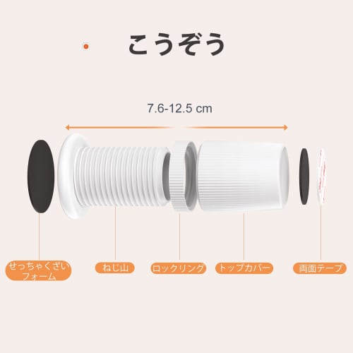 Neidea 4.5cm Adjustable Height Furniture Legs, Extension Legs for Bed Boards, Floor Stands, and Self-Adhesive Furniture Mats for Beds, Tables, Chairs,