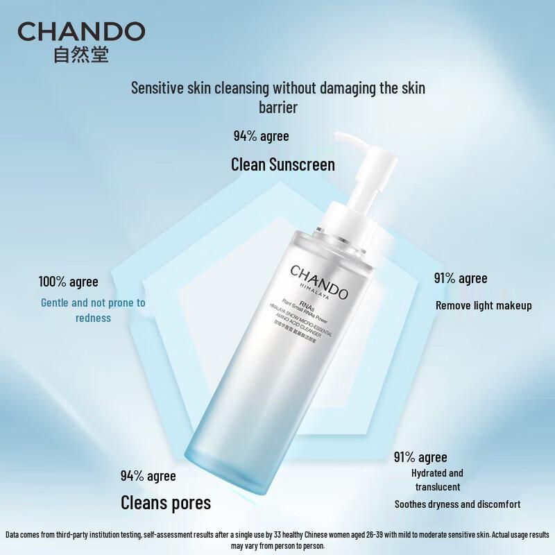CHANDO Detergente Lenitivo Idratante agli Aminoacidi