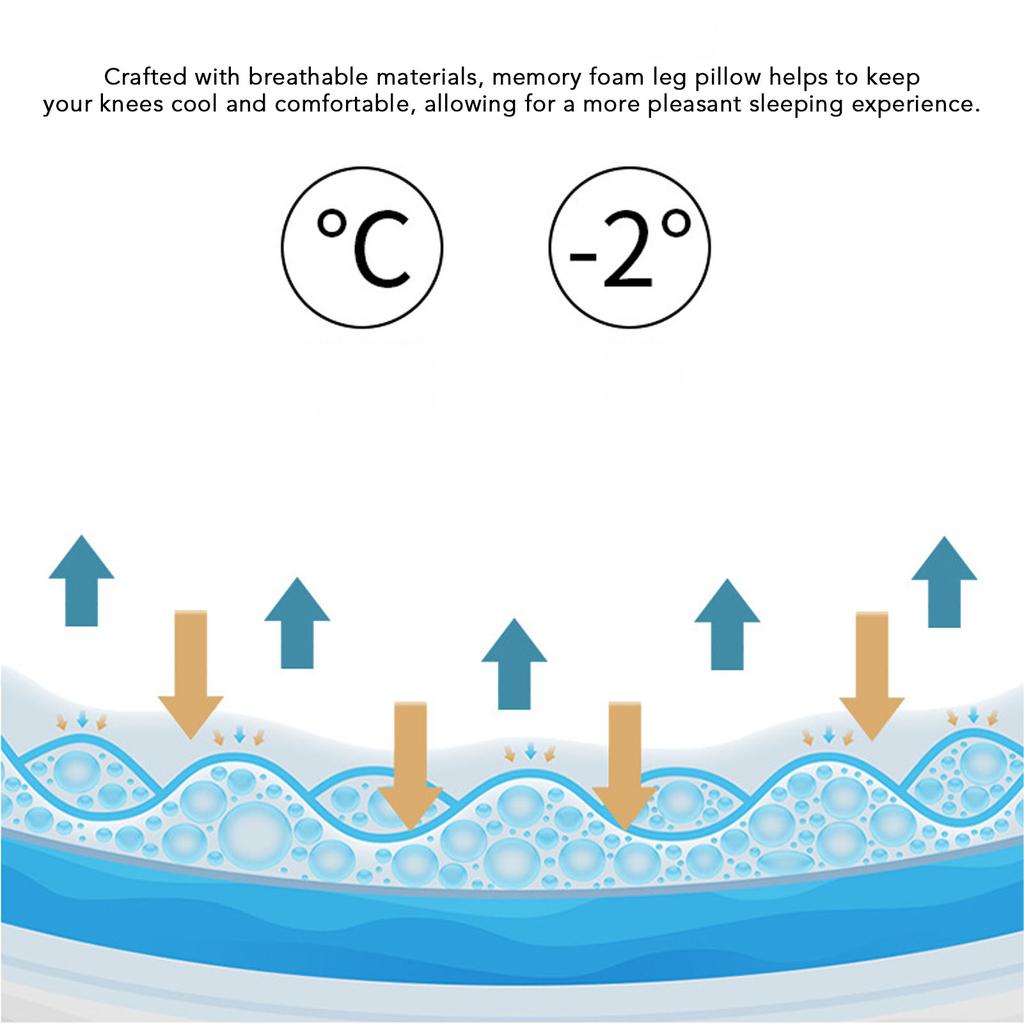 Knee Pillow Memory Foam Leg Pillow Comfortable Between Legs Pillow for Side Sleeping