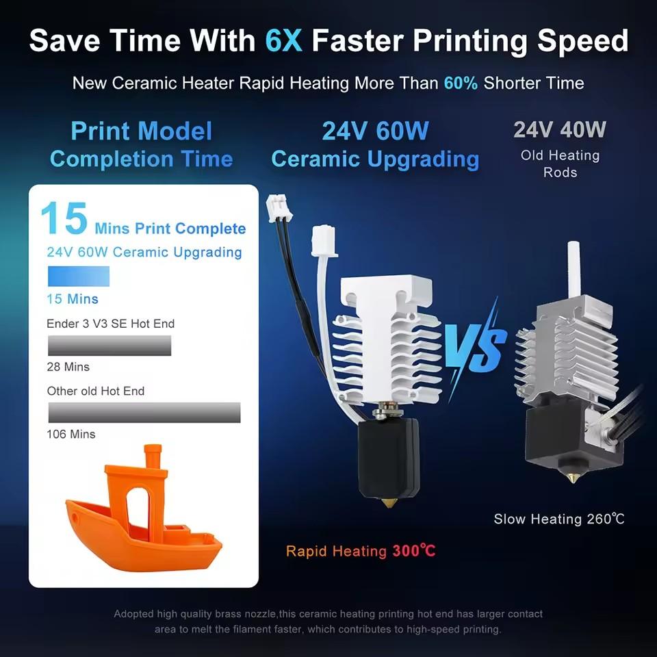 Комплект хотэнда для 3D-принтера для Creality Ender 3 V3 SE 24 В 60 Вт Керамический нагреватель Термистор Комплект горячего конца Комплект сопел Нагревательный блок