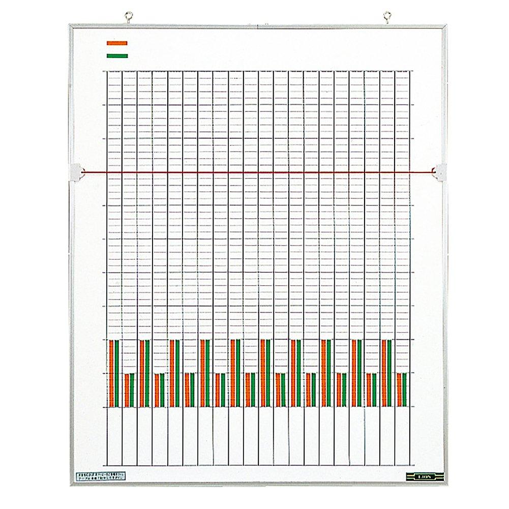 

Доска для офиса Lion, статистические диаграммы, 20 элементов, 454 x 553 мм, № 220S