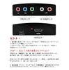 Component to HDMI Converter, 1080P Compatible, 5RCA RGB YPbPr to HDMI Converter, HDCP Audio & Video Adapter, HDTV V1.3 V1.4 HDCP Adapter, Compatible w