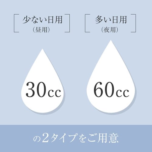 Eldsick Seamless Absorbent Sanitary Panties, Femcare, Femtech, Seamless Regular Type, Absorbs 60cc of Water, Perfect for Fitness, Sports, Gym, Club Ac