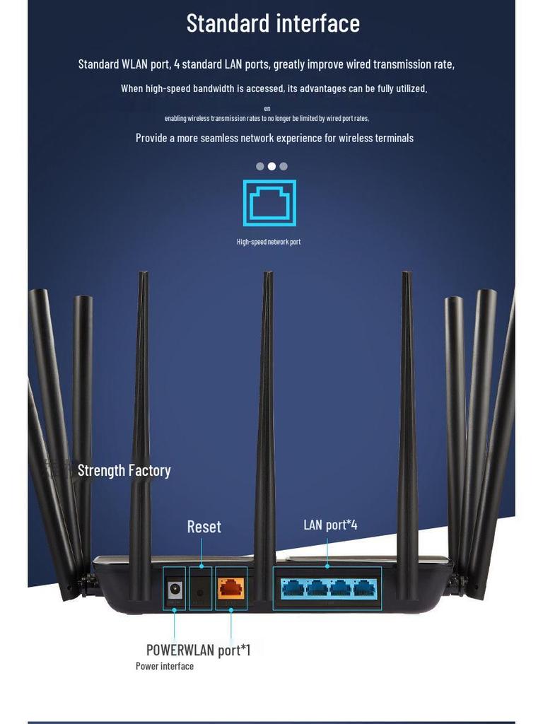 5G Dual-Band Gigabit WiFi Router - High-Speed, Whole-Home Coverage for Students and Small to Medium Apartments
