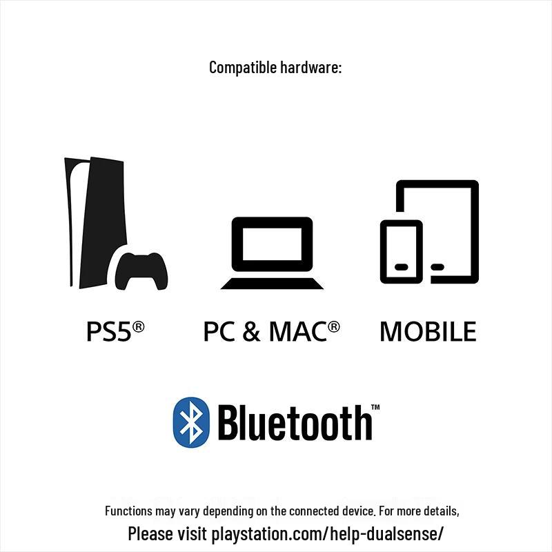 Sony PlayStation PS5 DualSense Wireless Controller