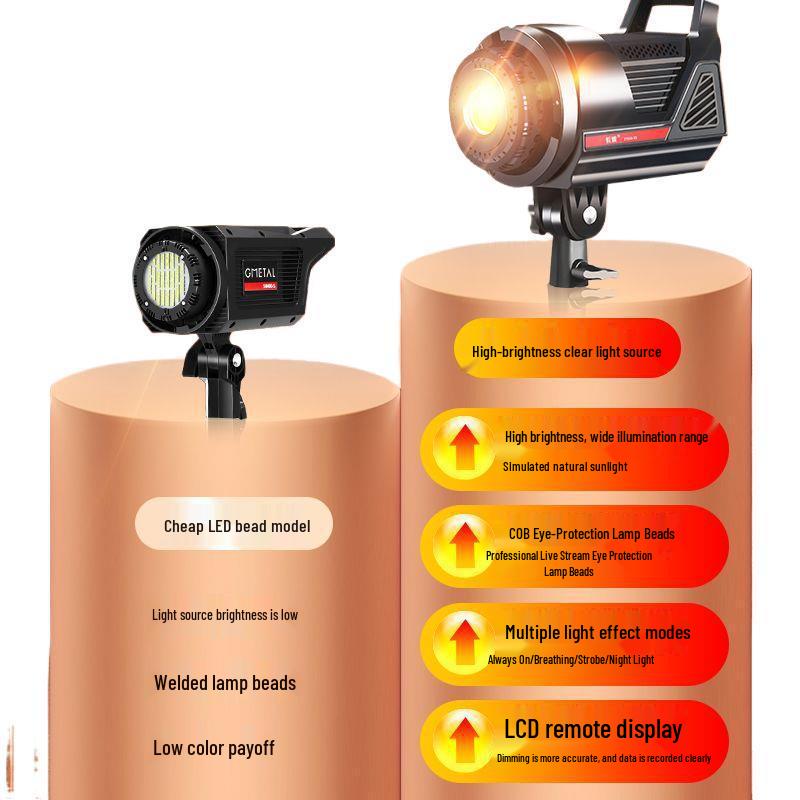 Professional 2000W LED Room Fill Light for Indoor Photography - Super Bright Streamer Beauty Lighting for Clothing Photography