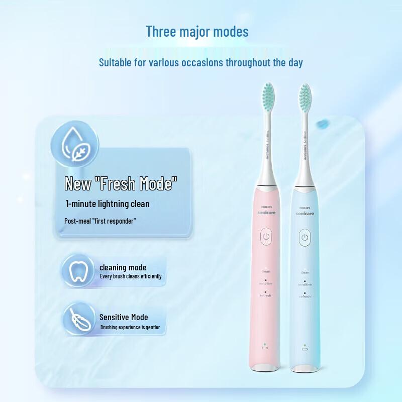 Philips S2 Sonic Electric Toothbrush CN plug (adapter included)