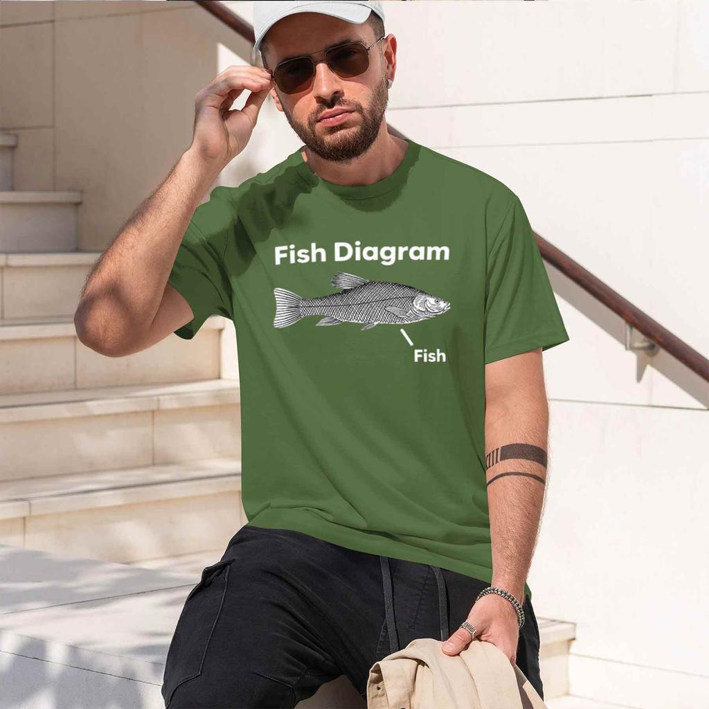 Funny Fish Diagrraphic T Shirt Retro High Quality Fashion Tshirts Tops Casual Tshirt