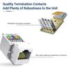 Cat5e Cat6 Module Coupler White Computer Socket Module Wall Adapter Network Panel
