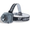 TX-235 Rechargeable LED Headlamp & Flashlight